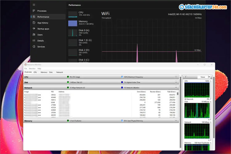 8. Kiểm tra mức sử dụng mạng theo ứng dụng