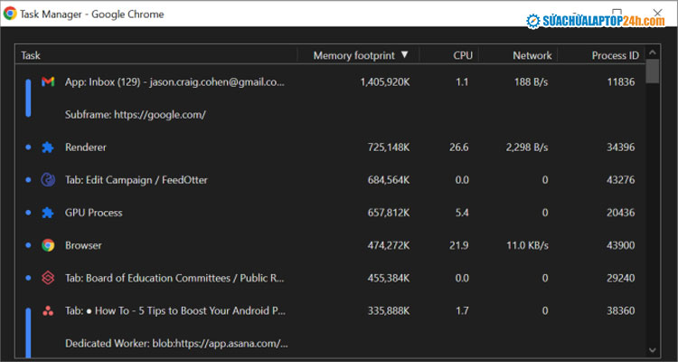 Kiểm tra tiện ích chiếm nhiều CPU/RAM
