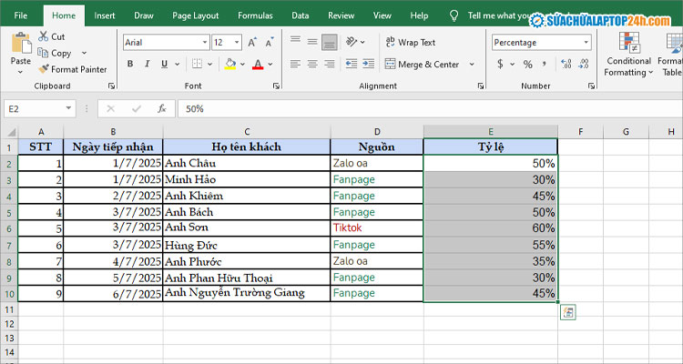 Kết quả ẩn số 0 sau dấu phẩy