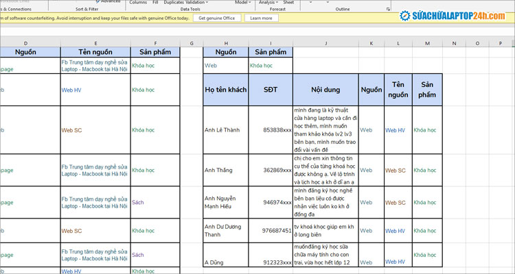 Kết quả bộ lọc Advanced Filter trả về