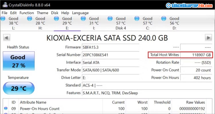 Thông số độ bền của ổ cứng SSD
