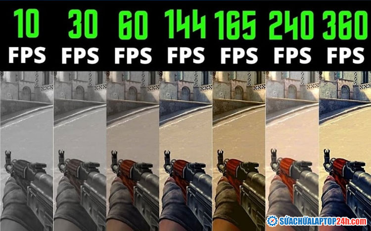 FPS 