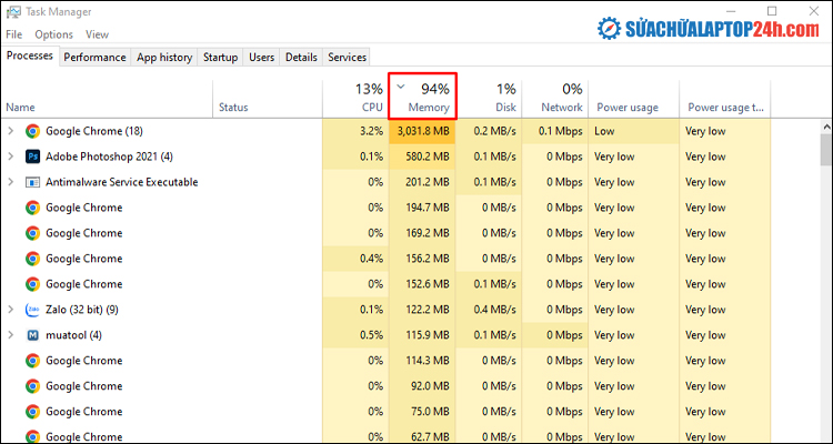 Mục Memory ở mức cao