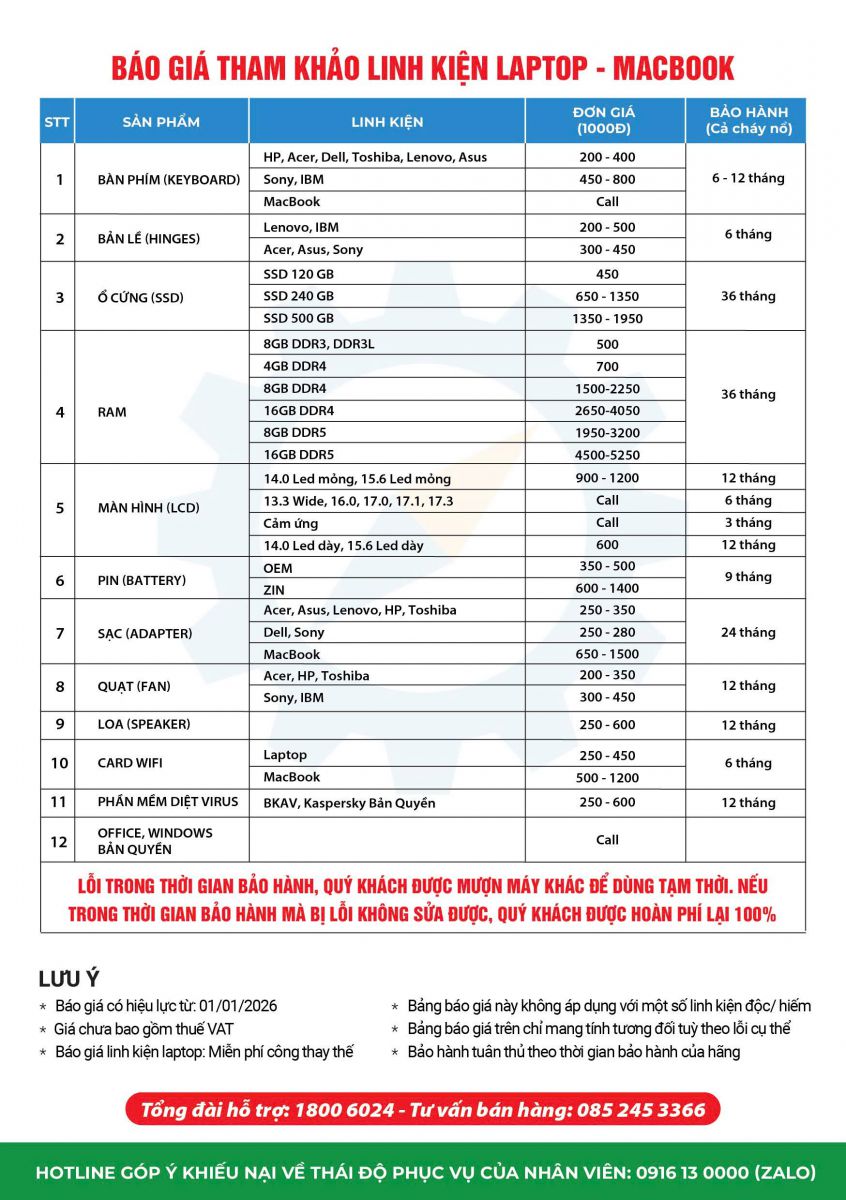 Bảng báo giá linh kiện tham khảo
