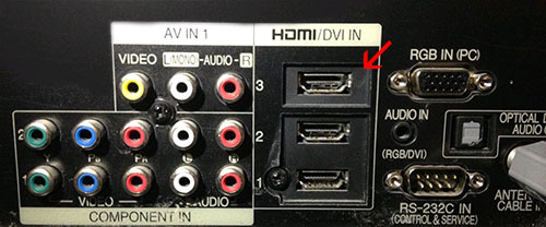Cách kết nối Laptop với TV