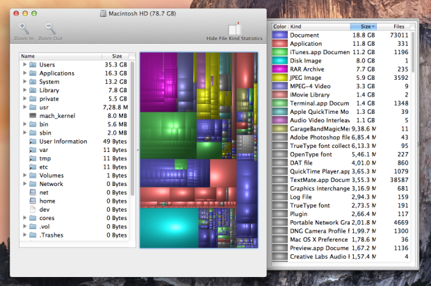 Giải phóng dung lượng ổ cứng trên máy tính Mac OS X