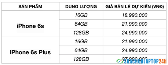iPhone 6s chính hãng giá từ 18,99 triệu đồng, dự kiến có hàng ngày 6/11
