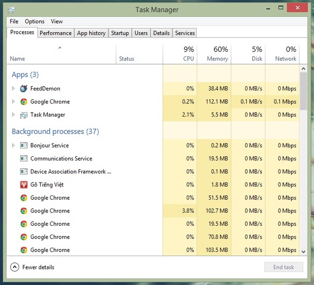 Những cách giúp máy tính lấy lại 