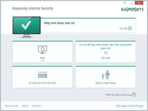 Phần mềm Kaspersky Internet Security 2015 