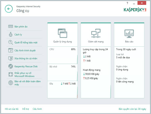 Phần mềm Kaspersky Internet Security 2015 