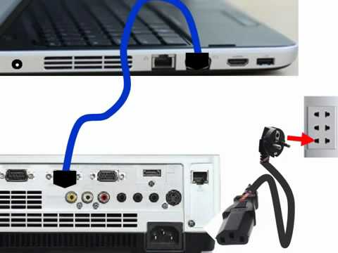 Hướng dẫn kết nối laptop với máy chiếu
