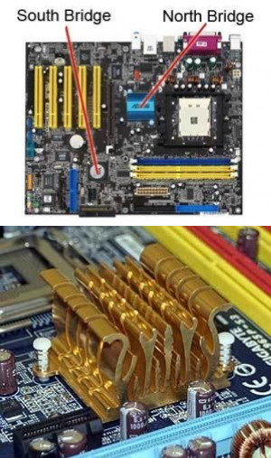 lỗi chíp bác và lỗi vga trên laptop