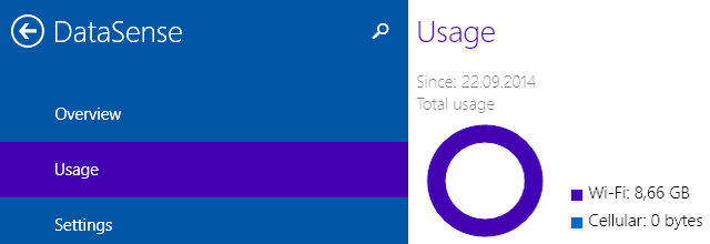 Có gì thú vị trong phiên bản Windows 10 Build 9860?
