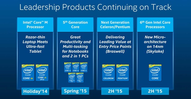 Intel sẽ trình làng CPU Broadwell đầu tiên vào năm sau